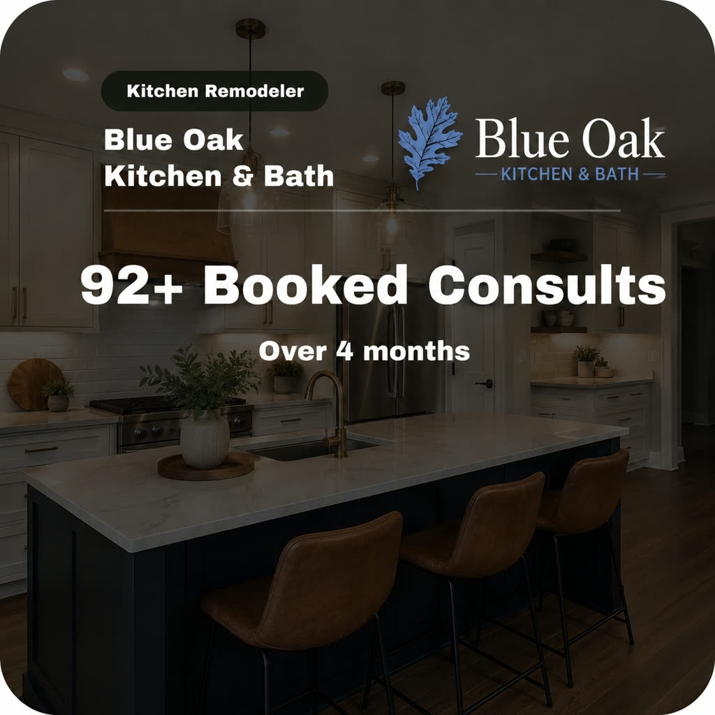 Blue Oak Kitchen & Bath campaign results