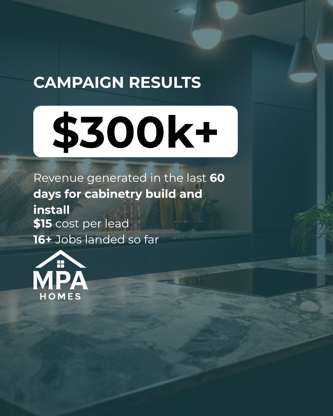 MPA Homes cabinetry campaign results