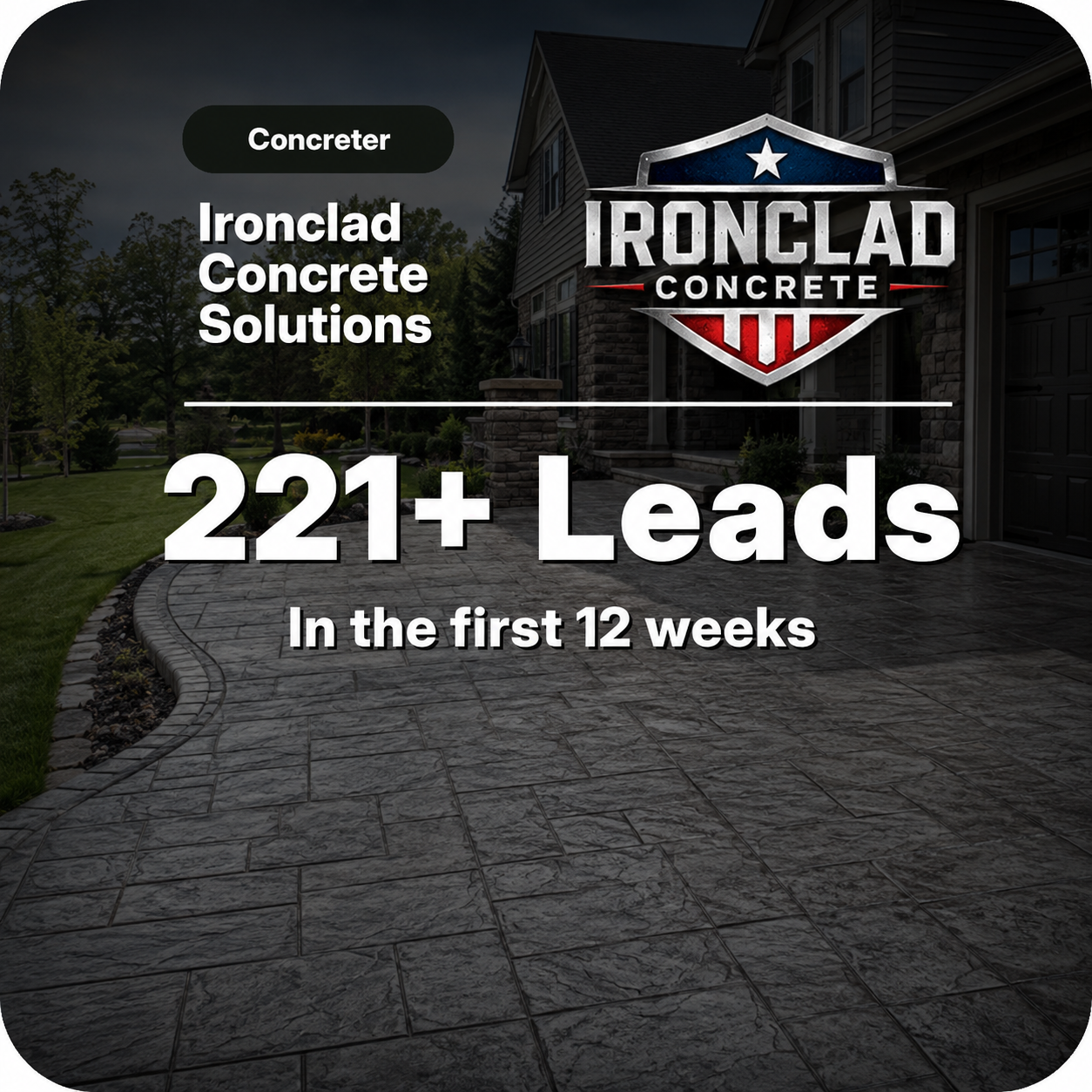 Ironclad Concrete Solutions campaign results